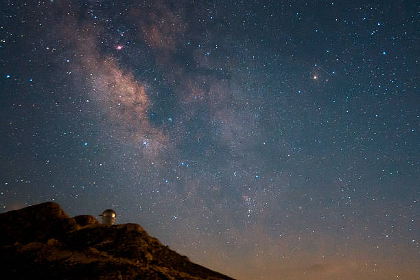 istock The milky way and the observatory 508076039