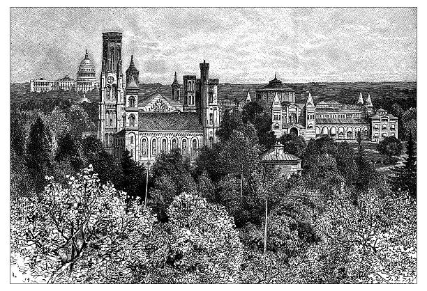 Antique illustration of the Smithsonian Institution at Washington