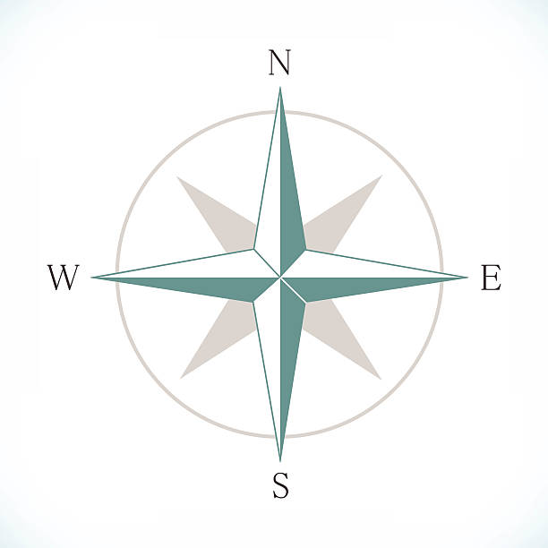 wind rose - compass compass rose north direction stock-grafiken, -clipart, -cartoons und -symbole