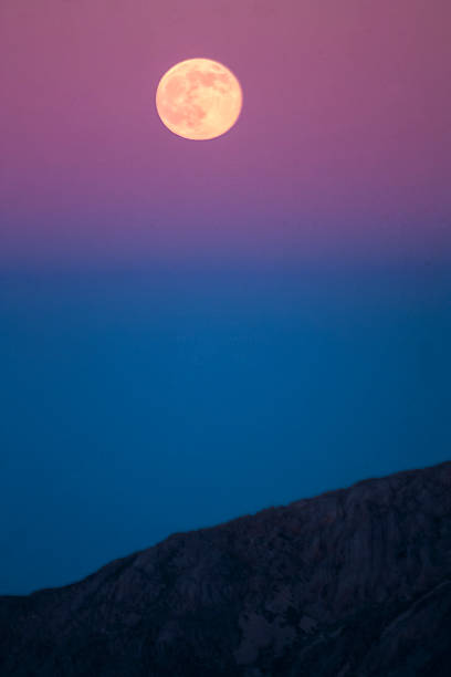 istock Earth's Shadow and the Super Full Moon 508214351