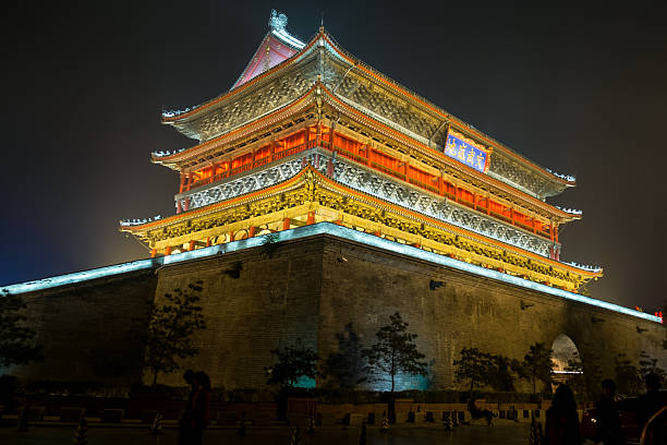 Scenery of Xi'an Datang Furong Garden