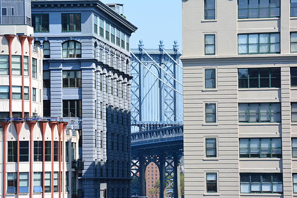 istock New York City 508272263