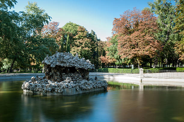 Photograph of a small pond taken in the Buen Retiro Park in Madrid, Spain.