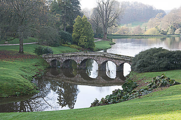 istock english country lake 508344810