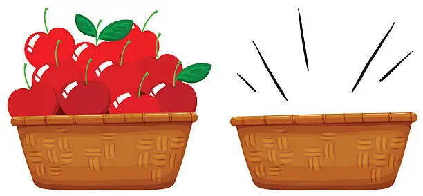 Vector illustration of Empty basket and basket full of apples