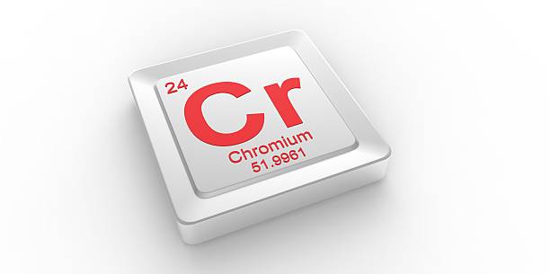 Cr symbol 24 material for Chromium chemical element Cr symbol 24 material for Chromium chemical element of the periodic table chromium element periodic table stock pictures, royalty-free photos & images