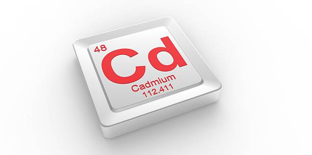 istock Cd symbol 48 material for Cadmium chemical element 508398211