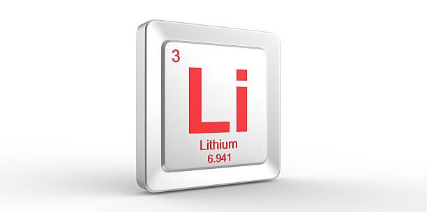 istock Li symbol 3 material for Lithium chemical element 508401913