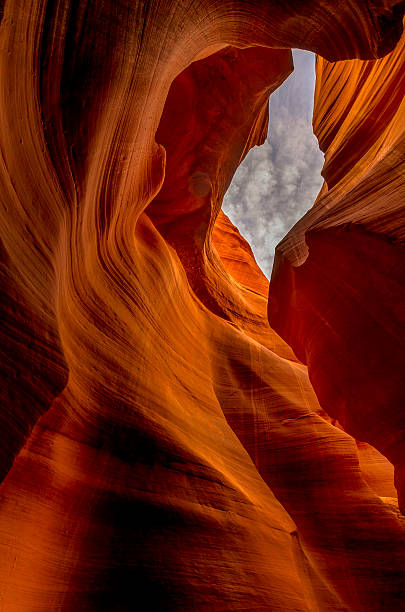 Antelope Canyon, Arizona, USA