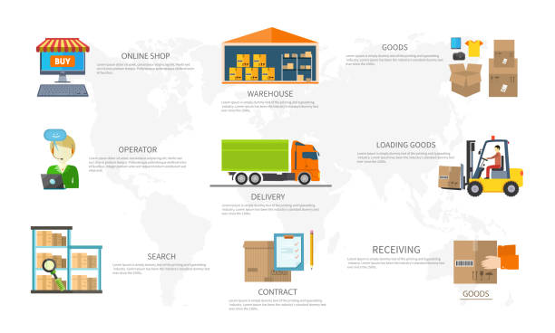 ilustraciones, imágenes clip art, dibujos animados e iconos de stock de concepto de infografía equipo de almacén - instrument of weight