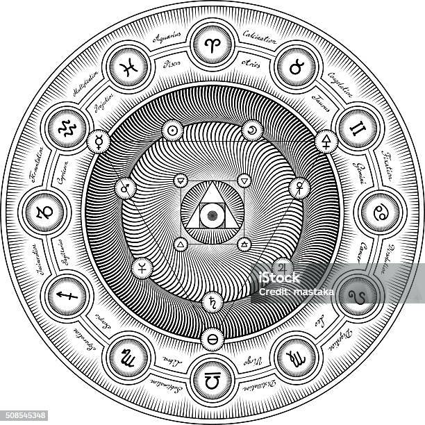 Alchemical Symbols Interaction Sheme Vector Illustration Styli Stock Illustration - Download Image Now