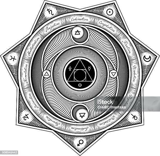 Alchemical Symbols Interaction Sheme Vector Illustration Styli Stock Illustration - Download Image Now