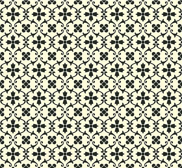 Vector illustration of Floral pattern