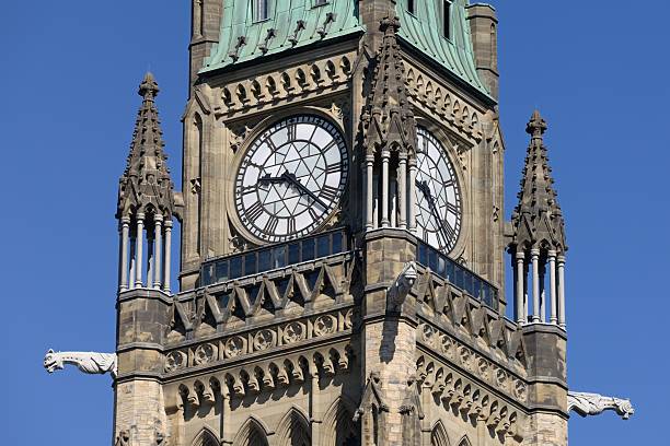 Peace Tower On Parliament Hill