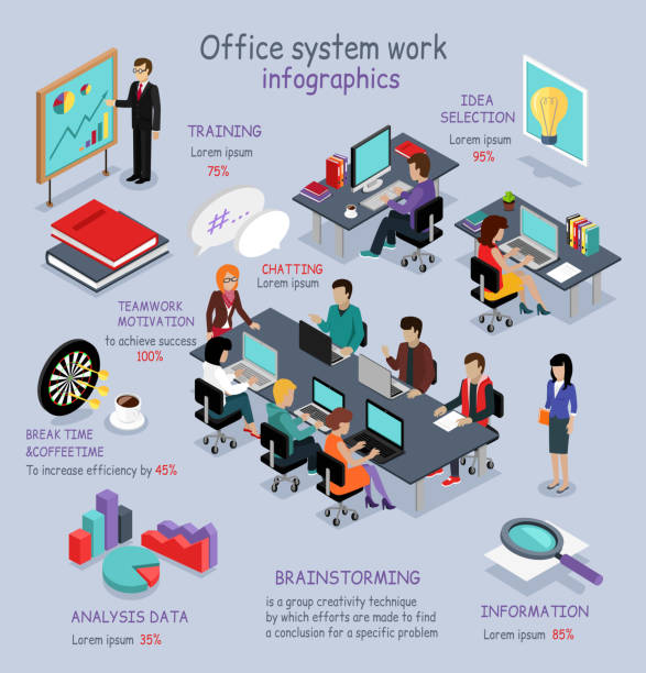 illustrazioni stock, clip art, cartoni animati e icone di tendenza di isometrici ufficio sistema lavoro infografica - three dimensional shape men friendship occupation