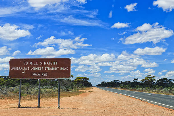 istock WA Nullarbor Highway 90 mile roadsign 508633838
