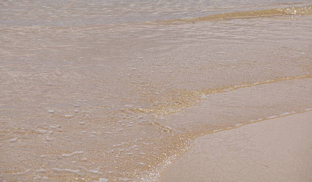 istock close - up sand beach water as summer 508649429