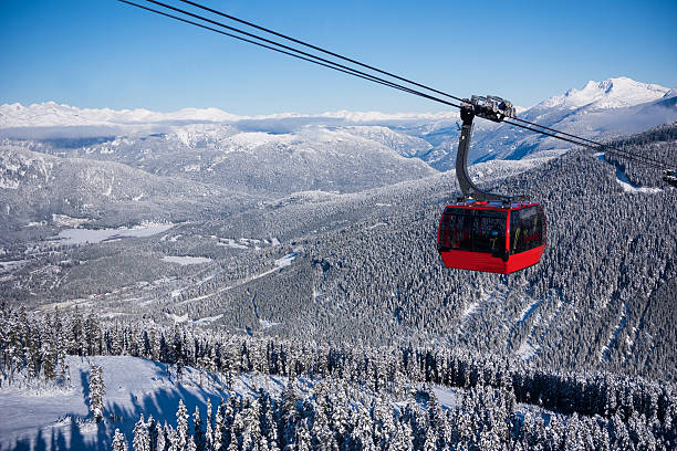 istock Whistler ski resort in winter 508653328