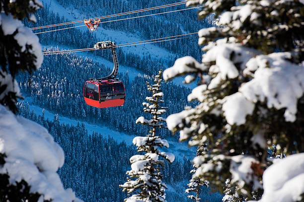 istock Whistler ski resort in winter 508653706