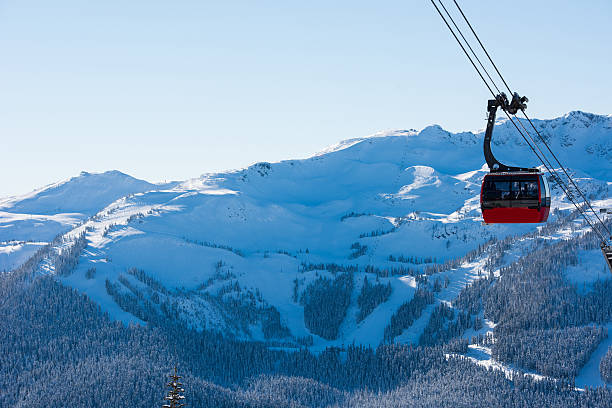 istock Whistler ski resort in winter 508653948