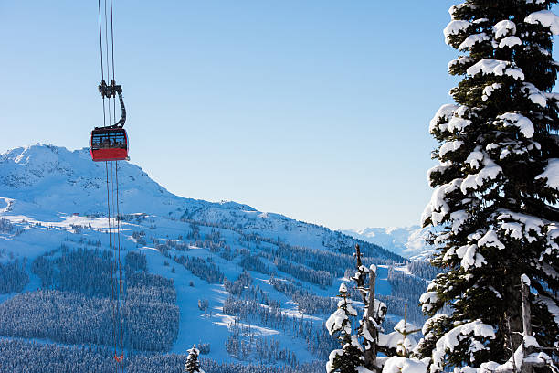 istock Whistler ski resort in winter 508654192