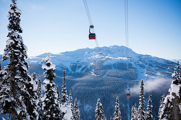 istock Whistler ski resort in winter 508654304