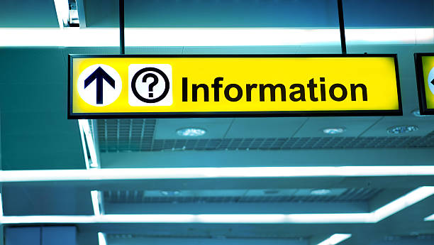 istock Airport Sign Pointing to Check-in Area 508662884