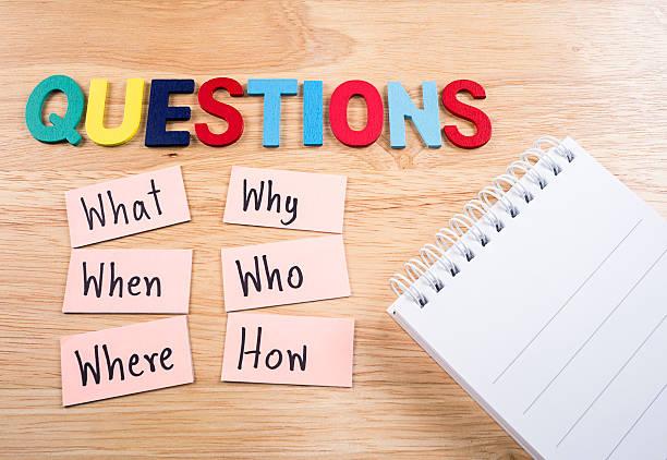 istock Questions Busniess concept 23 508695252