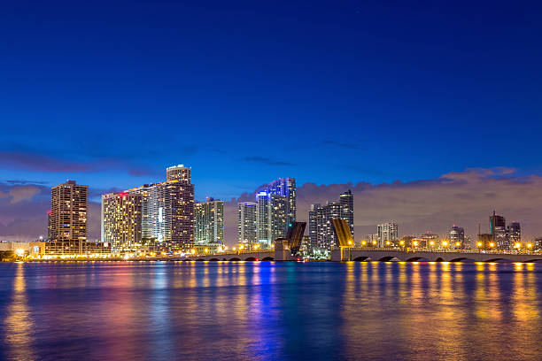 istock Miami city skyline panorama at twilight 508700557