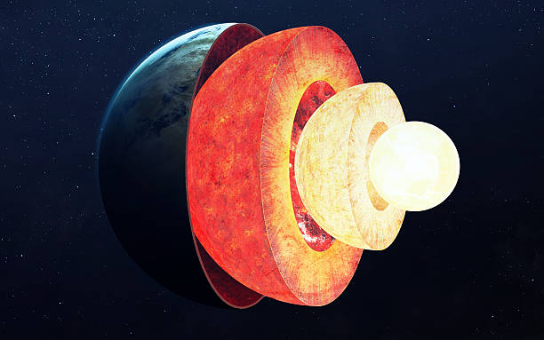 istock Earth core structure. Elements of this image furnished by NASA 508748258