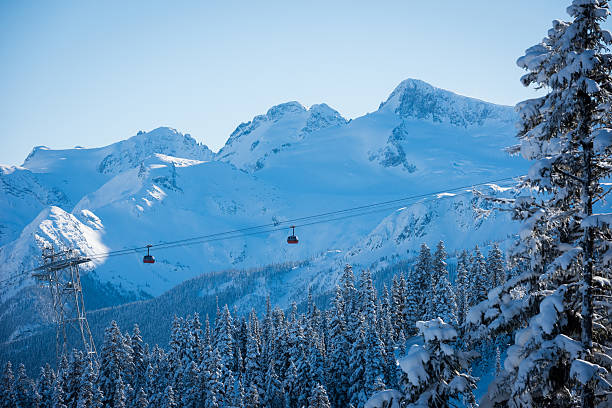 istock Whistler ski resort in winter 508753476