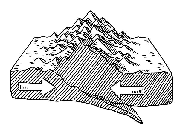 ilustrações de stock, clip art, desenhos animados e ícones de placa tectonics montanha formação de desenho - plate tectonics