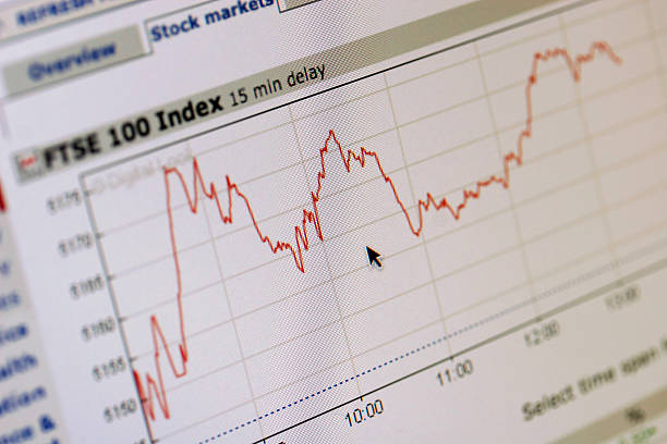 istock Close up of a stock market graph on a computer screen 508759181