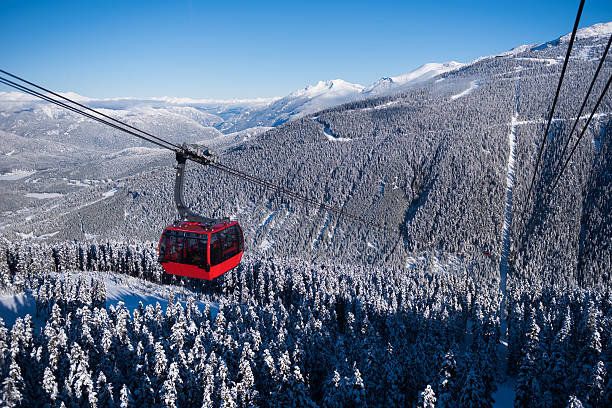 istock Whistler ski resort in winter 508762378