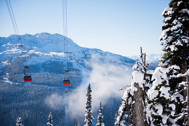 istock Whistler ski resort in winter 508790100