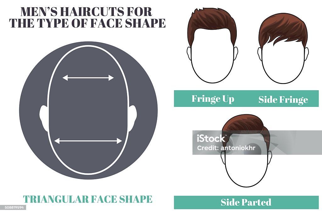 Triangular Facial Features Triangular Face Shape Stock Illustration - Download Image Now - Adult ...
