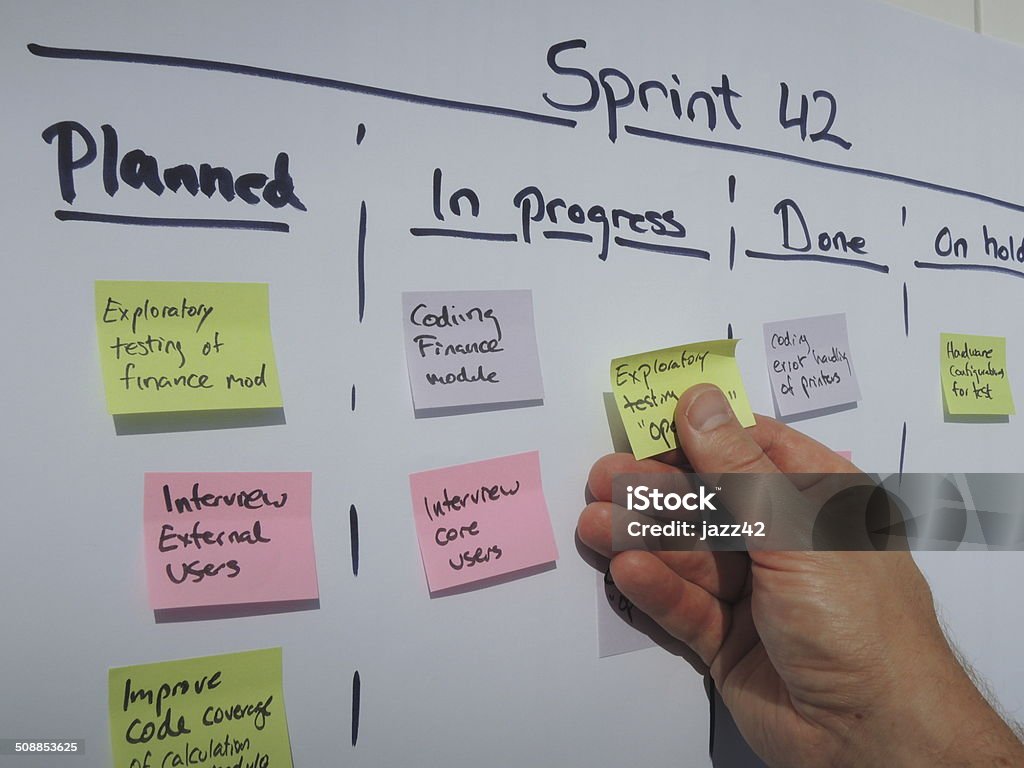 Daily scrum updating the sprint plan Moving a task on the sprint plan during daily scrum. Scrum is an agile project management method mostly applied to software development projects. Agile Methodology Stock Photo
