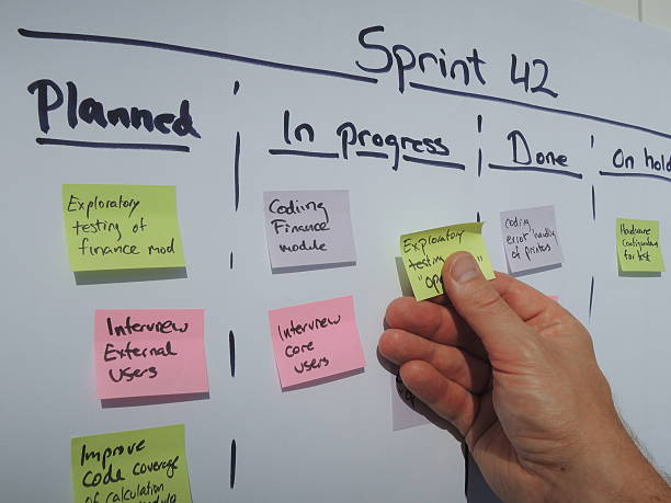 Daily scrum updating the sprint plan Moving a task on the sprint plan during daily scrum. Scrum is an agile project management method mostly applied to software development projects. sprint stock pictures, royalty-free photos & images