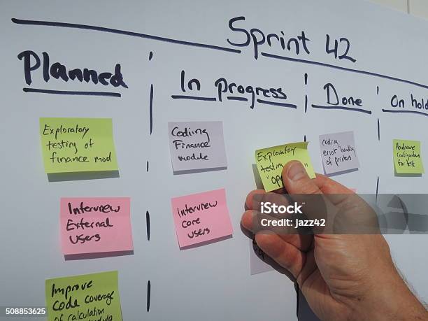 Daily Scrum Updating The Sprint Plan Stock Photo - Download Image Now - Agile Methodology, Sprint, Sprinting