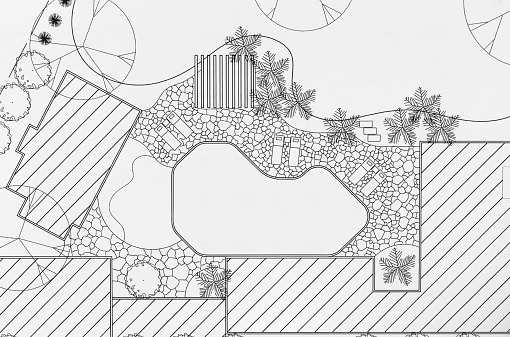 Arquitecto paisajista de diseño de jardín de la villa photo