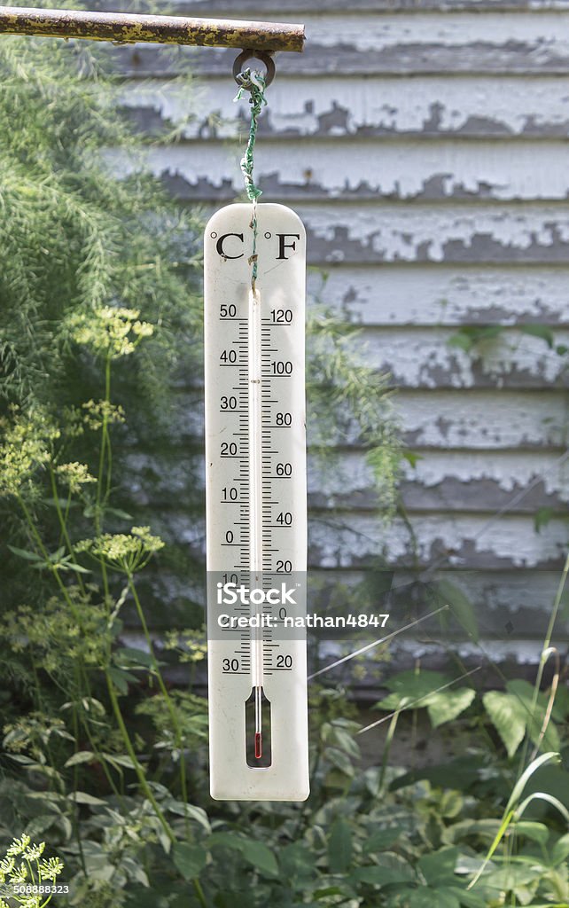 https://media.istockphoto.com/id/508888323/photo/old-fashioned-outdoor-thermometer.jpg?s=1024x1024&w=is&k=20&c=zZAh49I9GUtXxsxJmF4ov_KEDJJG_8DQACFkm_mnTUg=