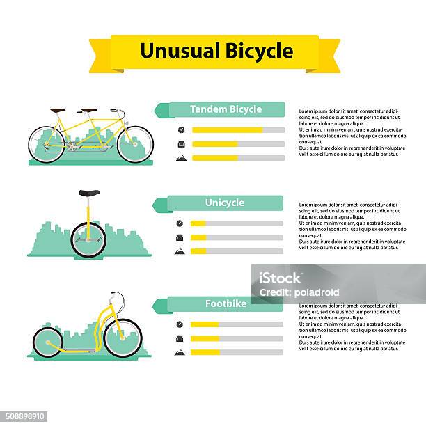 Bicycle Examples Bicycle Infographics Types Of Bicycles Stock Illustration - Download ...