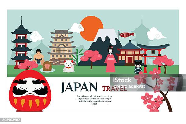 日本のランドマークの旅ベクトルのポスター - 日本のベクターアート素材や画像を多数ご用意 - 日本, 日本文化, 東京