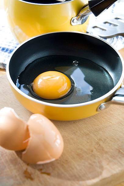istock close up yolk in pan 508937525