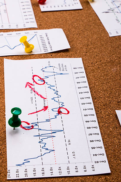 istock financial graphs and charts attached to a noticeboard with thumbtacks 508939085