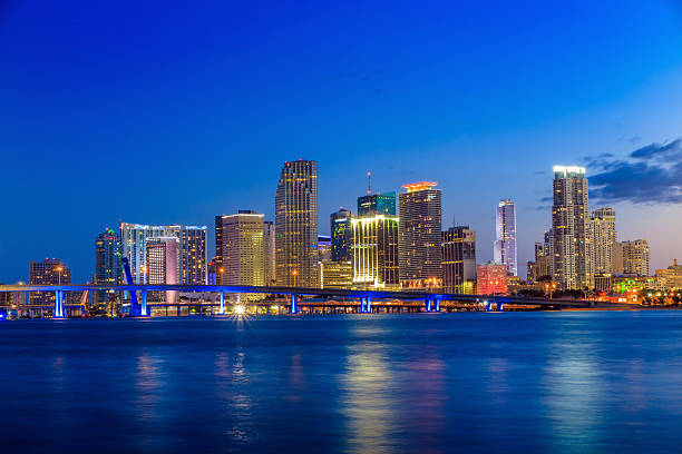 istock Miami city skyline panorama at twilight 508964251