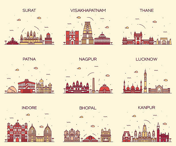 ilustraciones, imágenes clip art, dibujos animados e iconos de stock de conjunto de ilustración de vectores ciudades de india lineal - lucknow
