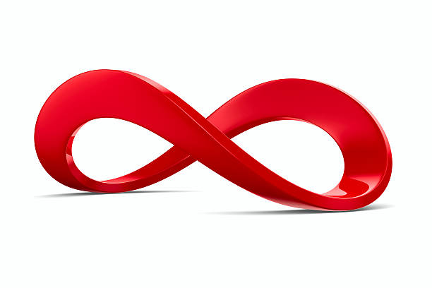 istock Red infinity sign on white background. Isolated 3D image 508964494