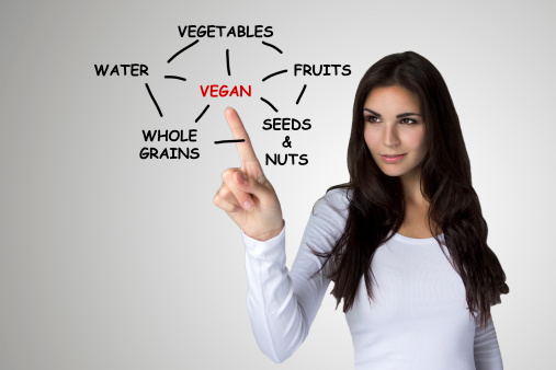 Woman using a virtual touch screen about vegan diet/ nutrition which is based on vegetables, fruits, whole grains, seeds and nuts as well as a lot of water
