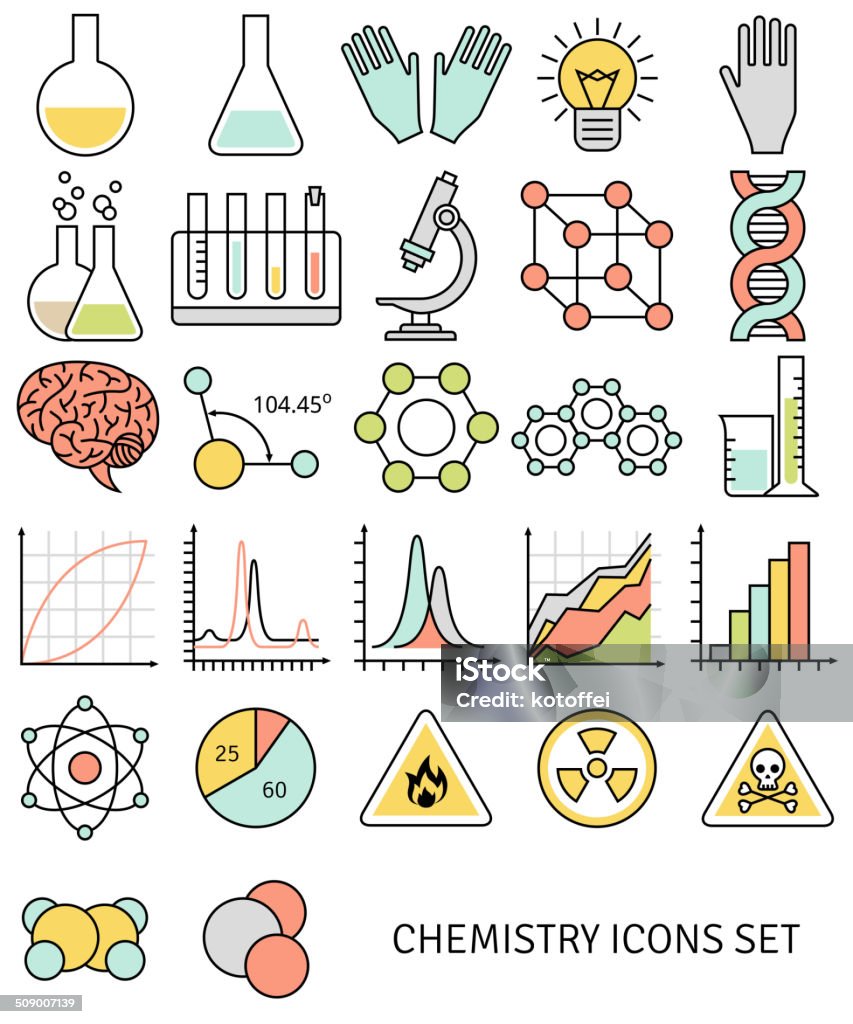 Biểu Tượng Đường Thẳng Tập Hợp Các Biểu Tượng Và Đối Tượng Hóa Học ...